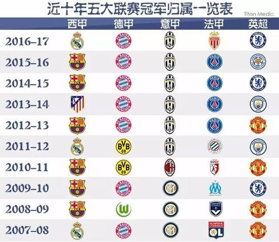 绝不仅局限